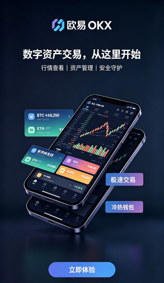 欧交易所app官网登录充值与交易流程